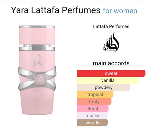 yara pink perfume notes